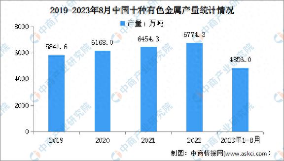 2024年中国电力设备产业链图谱研究分析(图4)