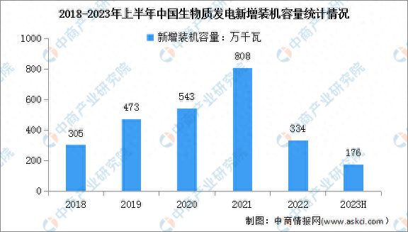 2024年中国电力设备产业链图谱研究分析(图19)