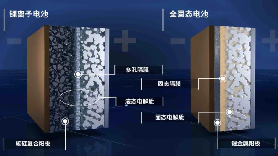 2024年电力新能源行业展望:新型电力系统建设方兴未艾特高压及海风量利可期(图12)
