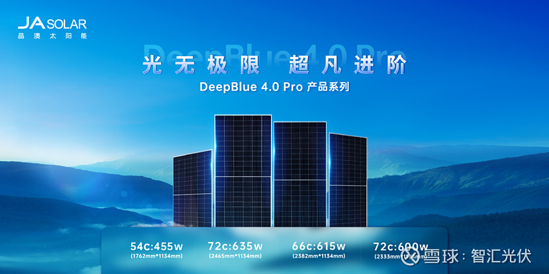 8省2024年新能源电价政策(图9)