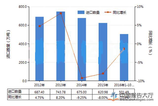 2024年电力精选报告(图5)