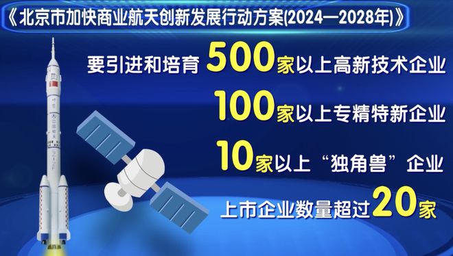 火箭上电气设备减少50%！大大提升可重复使用火箭成功率(图9)