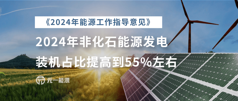 重磅！国家能源局印发《2024年能源工作指导意见(图1)
