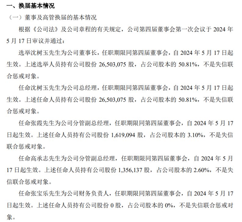 斯达电气选举沈树玉为公司董事长2023年公司净利925788万(图1)