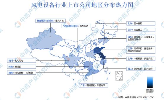 2024年风电设备行业上市公司全方位对比分析(图2)