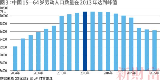 2024新财富500创富榜揭晓!钟睒睒四夺首富王健林王思聪父子重回前十名(图5)