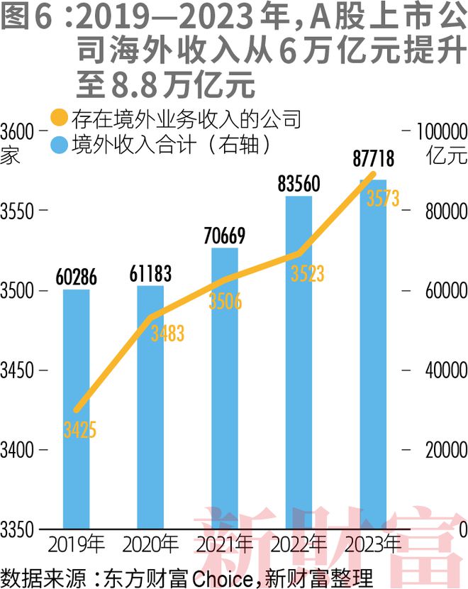 2024新财富500创富榜揭晓!钟睒睒四夺首富王健林王思聪父子重回前十名(图12)