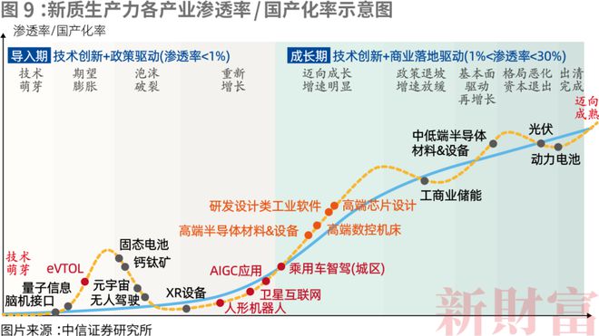 2024新财富500创富榜揭晓!钟睒睒四夺首富王健林王思聪父子重回前十名(图18)