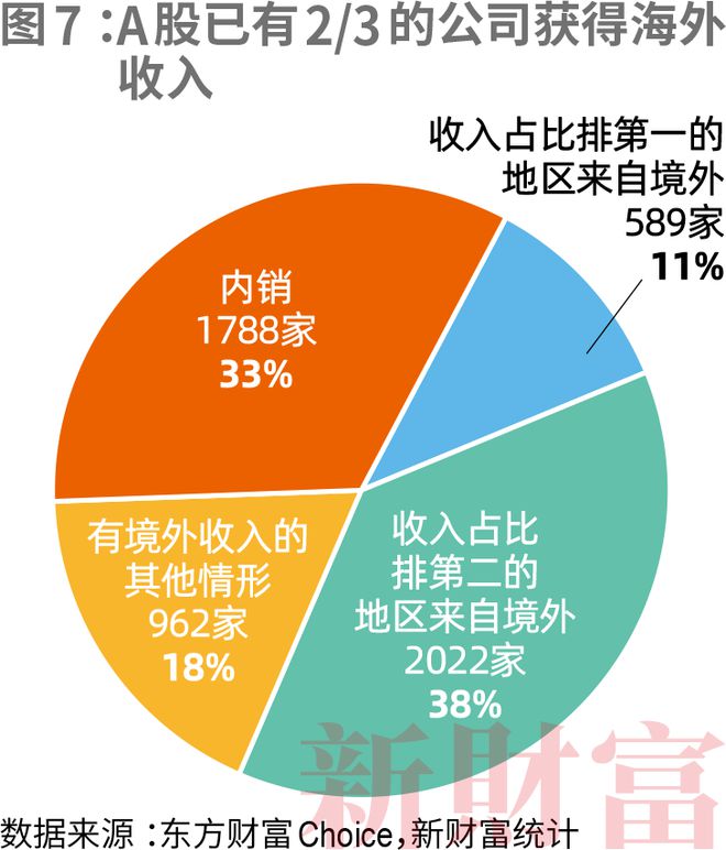 2024新财富500创富榜揭晓!钟睒睒四夺首富王健林王思聪父子重回前十名(图14)