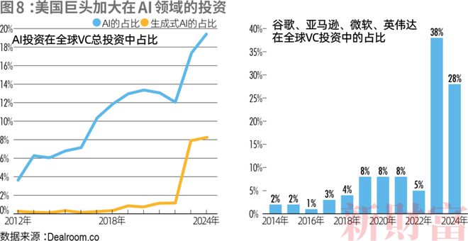 2024新财富500创富榜揭晓!钟睒睒四夺首富王健林王思聪父子重回前十名(图17)