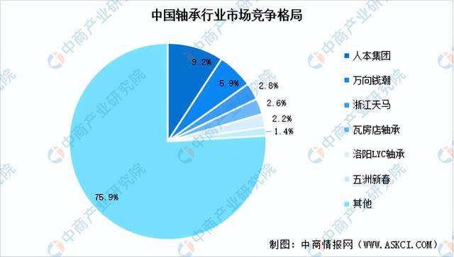 2024年中国电气机械产业链图谱研究分析（附产业链全景图）(图9)