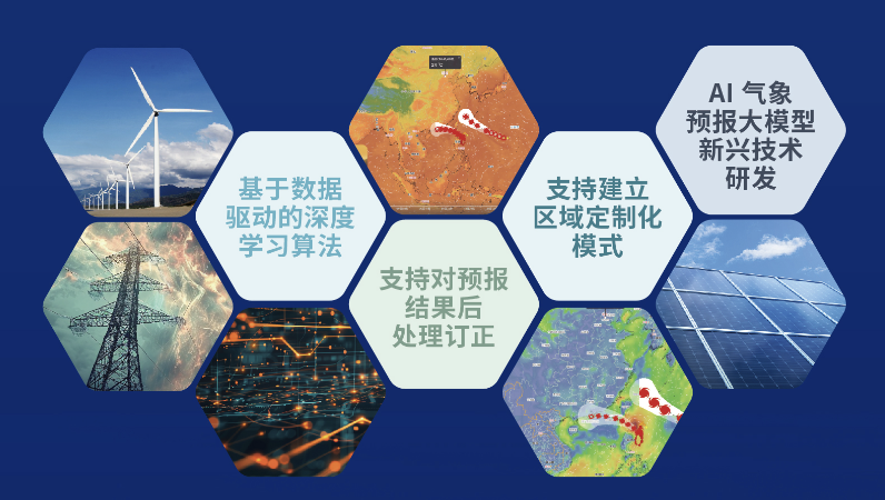 墨迹天气亮相中国能源研究会2024年发挥新型主体调节作用技术交流大会(图4)