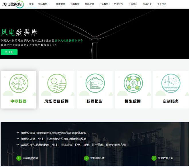 重磅！事关2024年可再生能源电力消纳发改委、能源局下发重要通知！(图1)