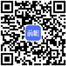 预见2024：2024年中国电力行业市场现状、竞争格局及发展趋势分析可再生能源有望成主体电源(图14)