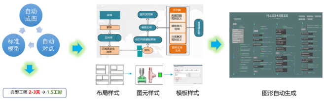 首台（套）重大技术装备许继电气+3！(图10)