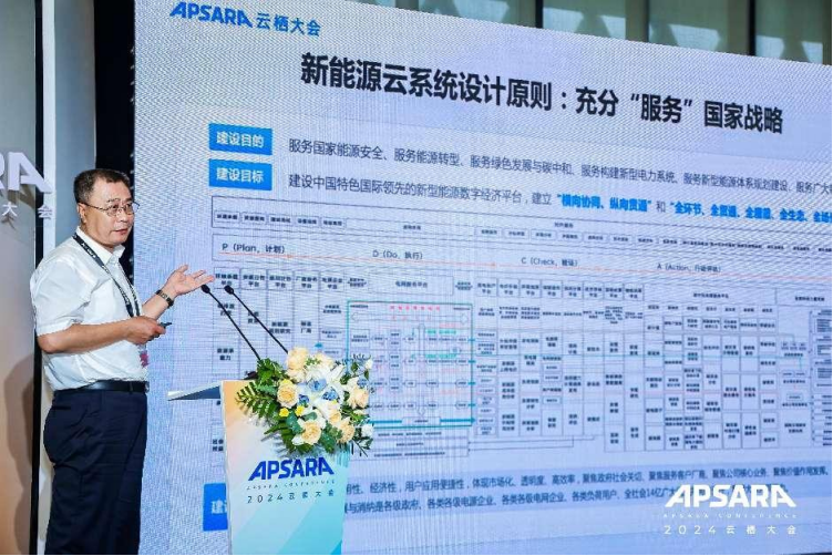 2024云栖大会“新型电力系统与数字新能源”论坛顺利召开(图5)