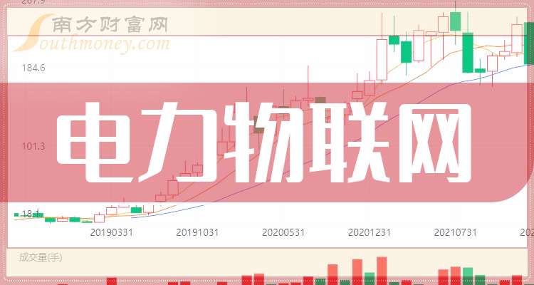 盘点！2024年电力物联网龙头上市公司名单合集！（9月27日）(图1)