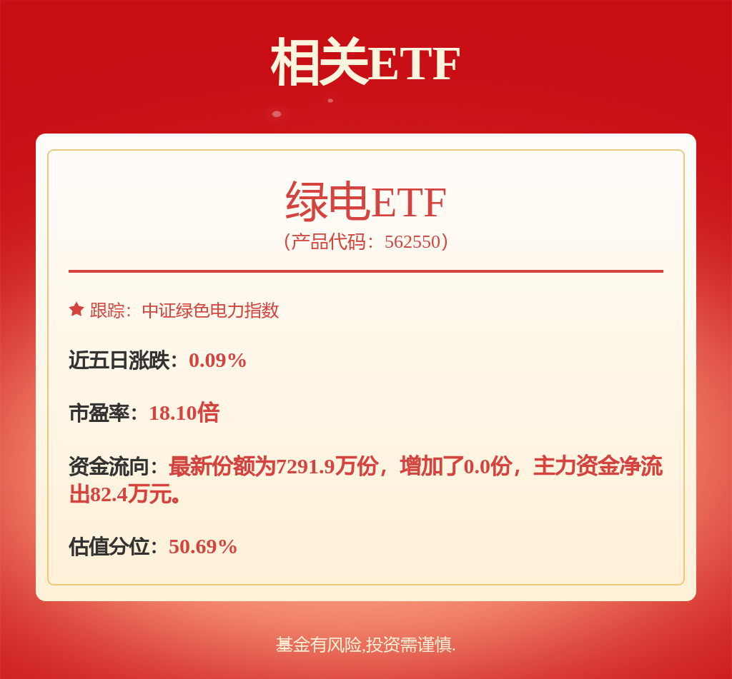 三峡能源2024年三季报点评：盈利能力同比提升拟投资新疆大基地项目(图1)