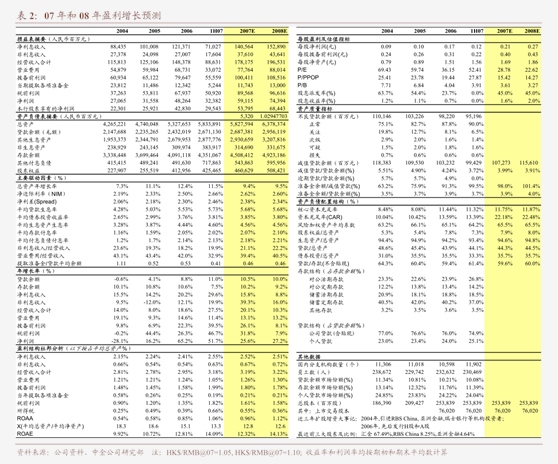 申港证券-电力设备行业研究周报：2024Q2电力设备行业基金持仓基本稳定(图3)