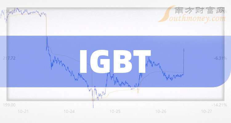 2024年IGBT概念龙头股票名单梳理（干货）(图1)