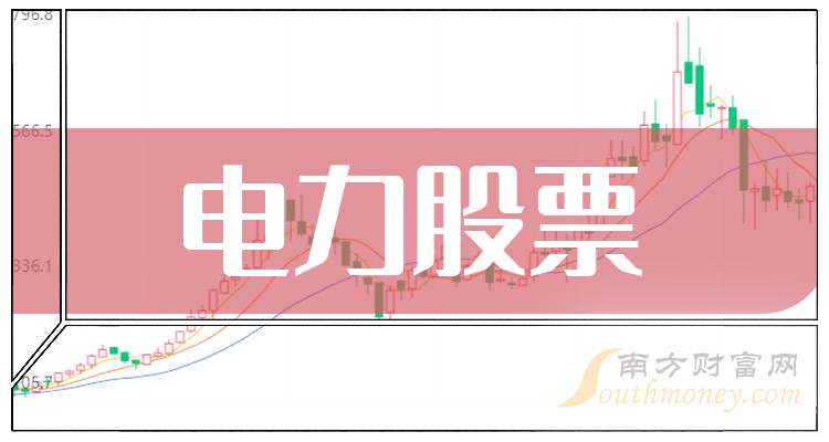 电力上市公司龙头有哪些？（20241122）(图1)