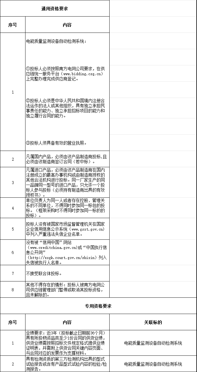 广东电网公司电能质量监测设备自动检测系统招标(图2)