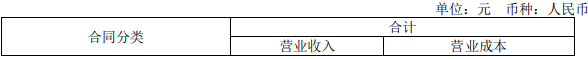 中国电气装备旗下上市公司谁最赚钱?(图7)