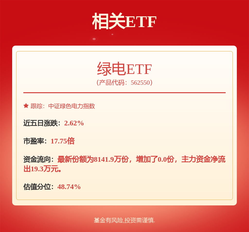 电力行业10月月报：二产用电增速持续走低国家能源局发文规范电力交易(图1)
