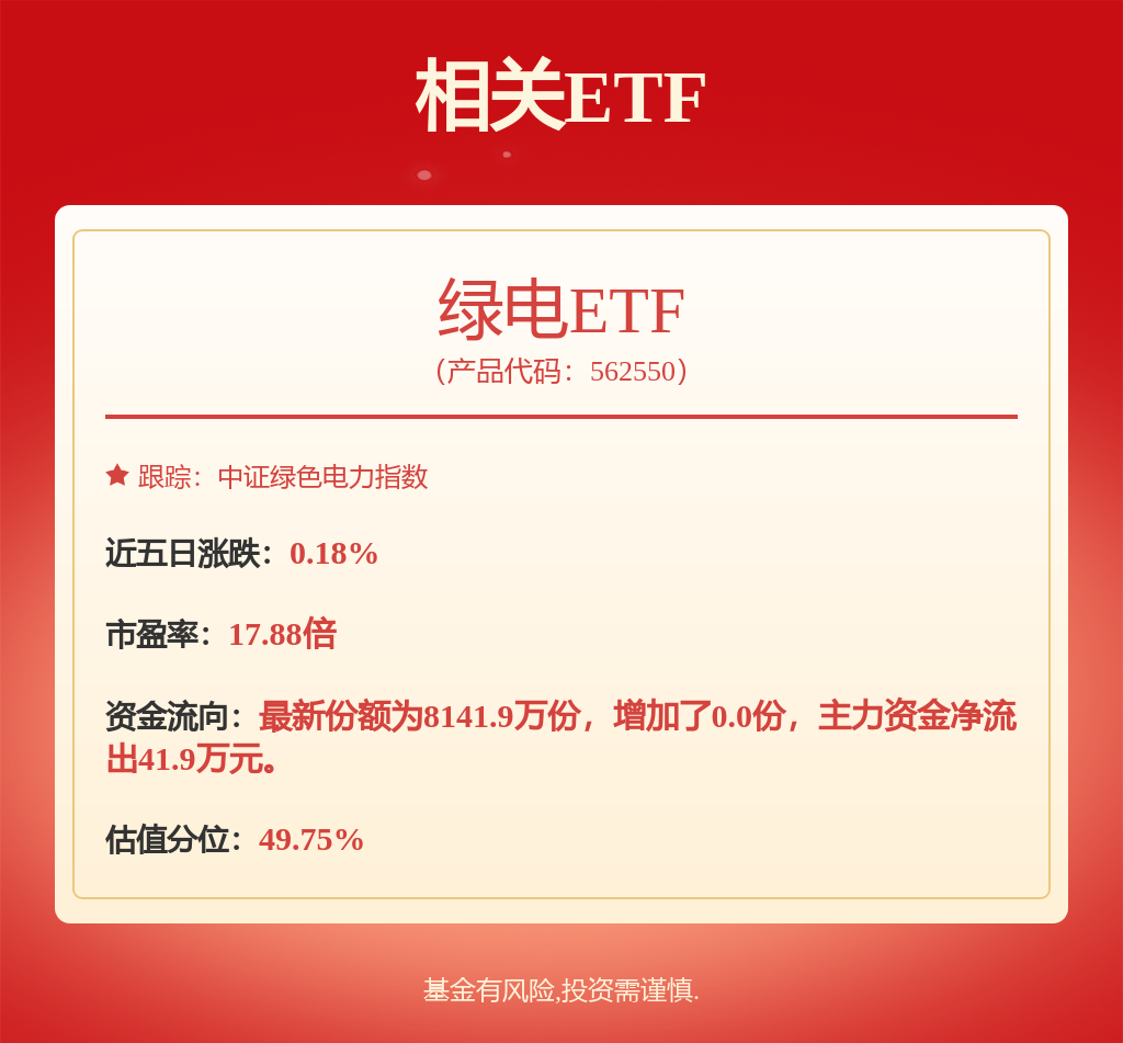 国投电力等投资成立能源开发新公司(图1)