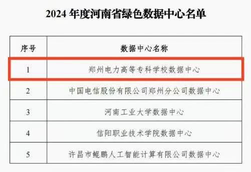 郑州电力高等专科学校入选2024年度河南省绿色数据中心(图2)