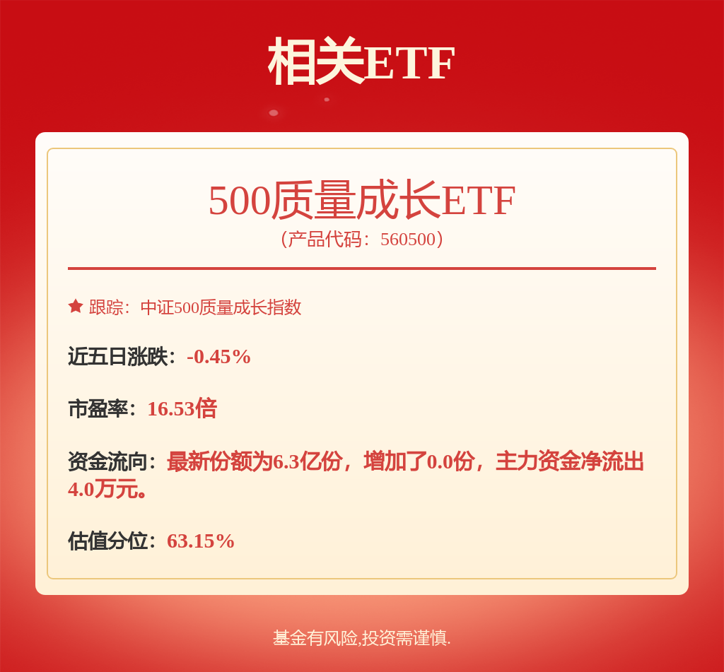 电力设备与新能源行业行业周报:2024年中国新增并网风电装机约88GW(图1)