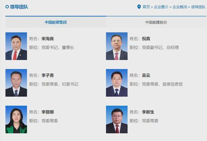 2024年两核、两建、三大电气、三峡集团高层调整详情(图9)