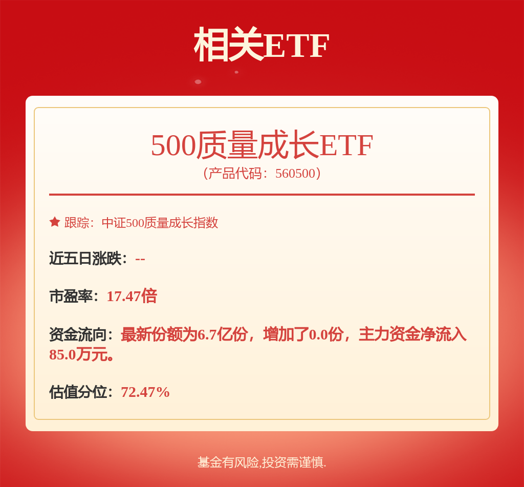 电力设备与新能源行业行业周报：新能源全电量入市、上网电价全面市场化(图1)