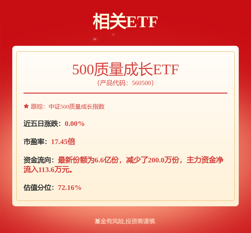 电新周报:宇数人形机器人再升级全国低空交通一张网项目论证会启动电力设备与新能源(图1)