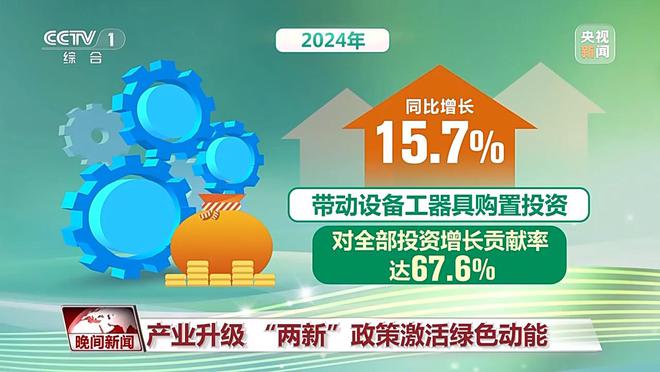 多维度很亮眼！我国绿色发展交答卷(图5)