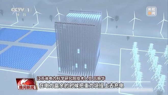 多维度很亮眼！我国绿色发展交答卷(图4)