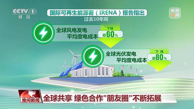 多维度很亮眼！我国绿色发展交答卷(图9)