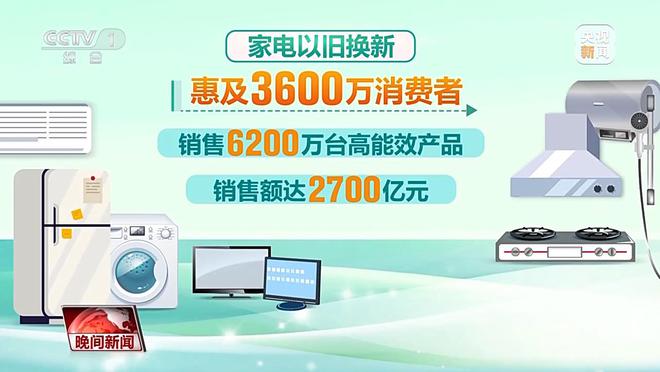 多维度很亮眼！我国绿色发展交答卷(图6)