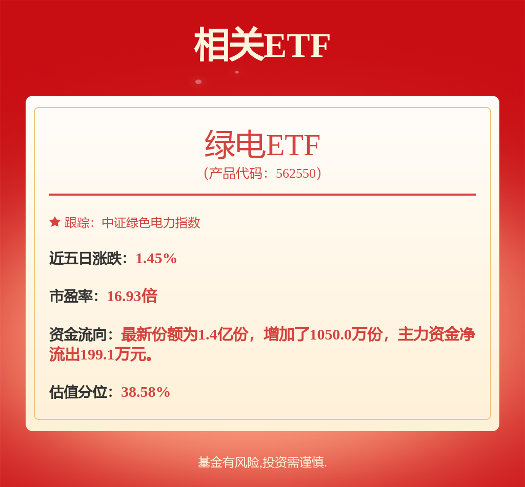 国电电力公布2024年度分配预案拟10派11元(图1)
