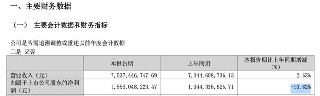 400亿煤电央企重组电投能源开启能源新征程(图4)