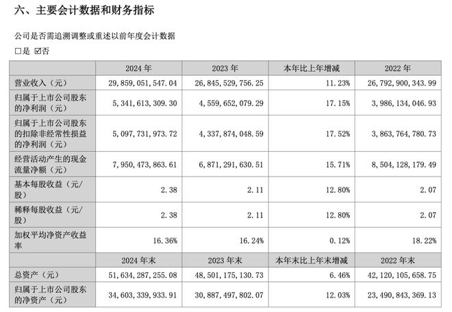 400亿煤电央企重组电投能源开启能源新征程(图3)