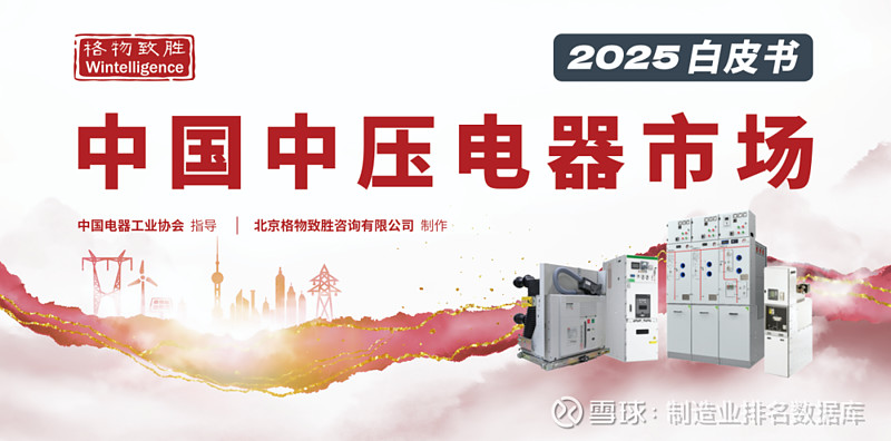 2025中国中压电器白皮书解读中国中压电器元器件市场增长和细分情况(图1)