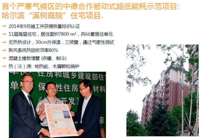 特别策划德国能源转型20时代的零碳园区(图1)