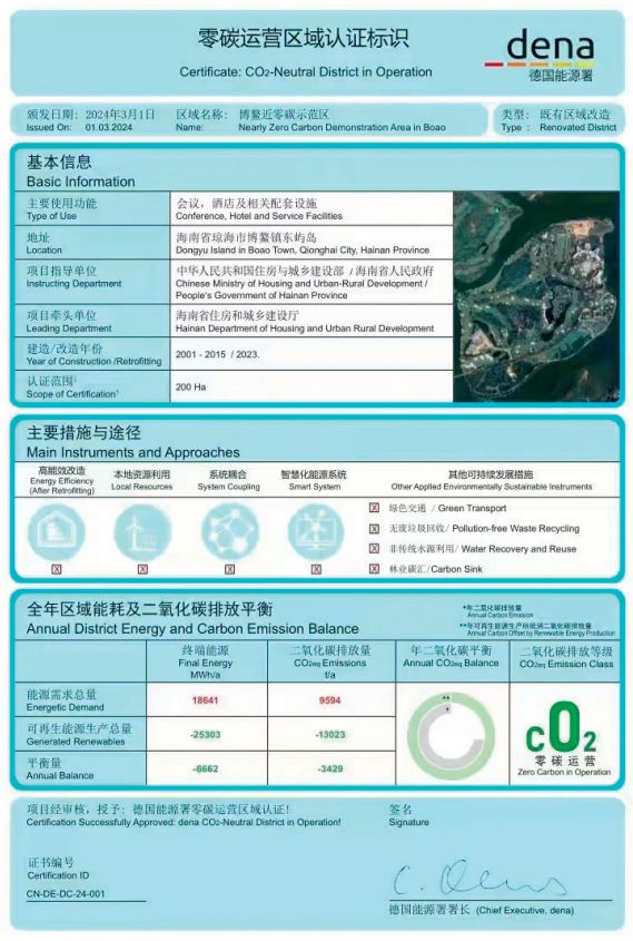 特别策划德国能源转型20时代的零碳园区(图3)