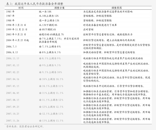 湘财证券-电力设备行业数据点评：2024年变压器、开关、电表出口总结(图3)