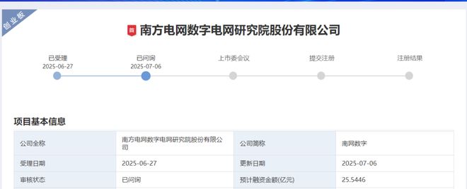 即将扩容!“南网系”交卷!(图4)