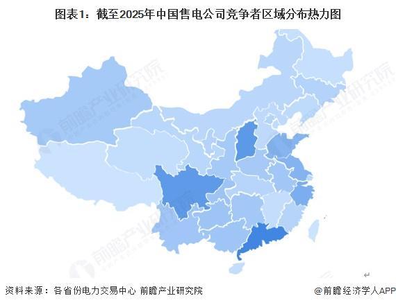 【行业深度】洞察2025：中国售电公司行业竞争格局及市场份额（附市场集中度、企业竞争力等）(图1)