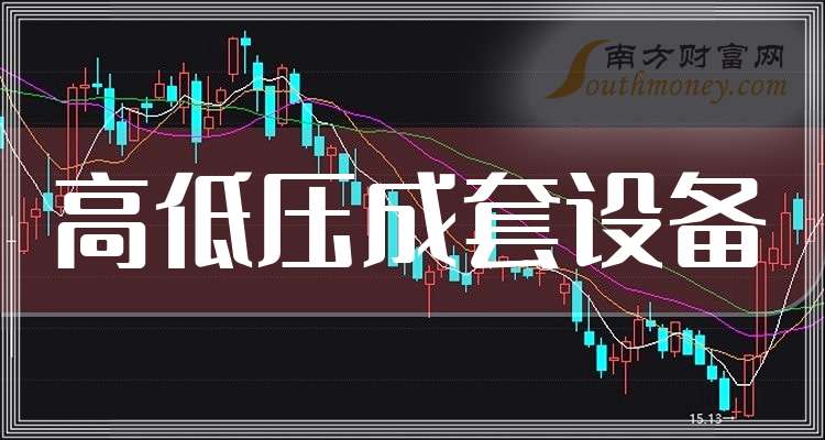 2025年高低压成套设备龙头名单梳理(附股名单一览)(图1)