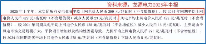 1400亿龙源电力巨轮转向！(图5)