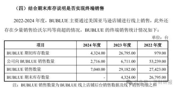 欧伦电气IPO：亲属及前员工“经销商+居间商身份”引利益输送嫌疑(图5)